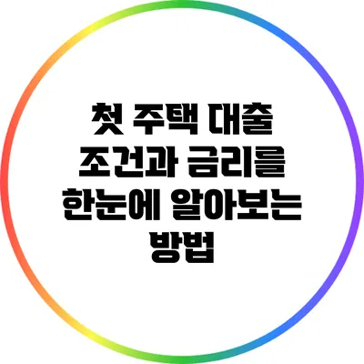 첫 주택 대출 조건과 금리를 한눈에 알아보는 방법