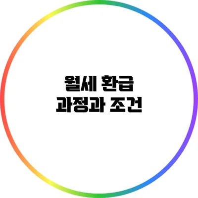 월세 환급 과정과 조건